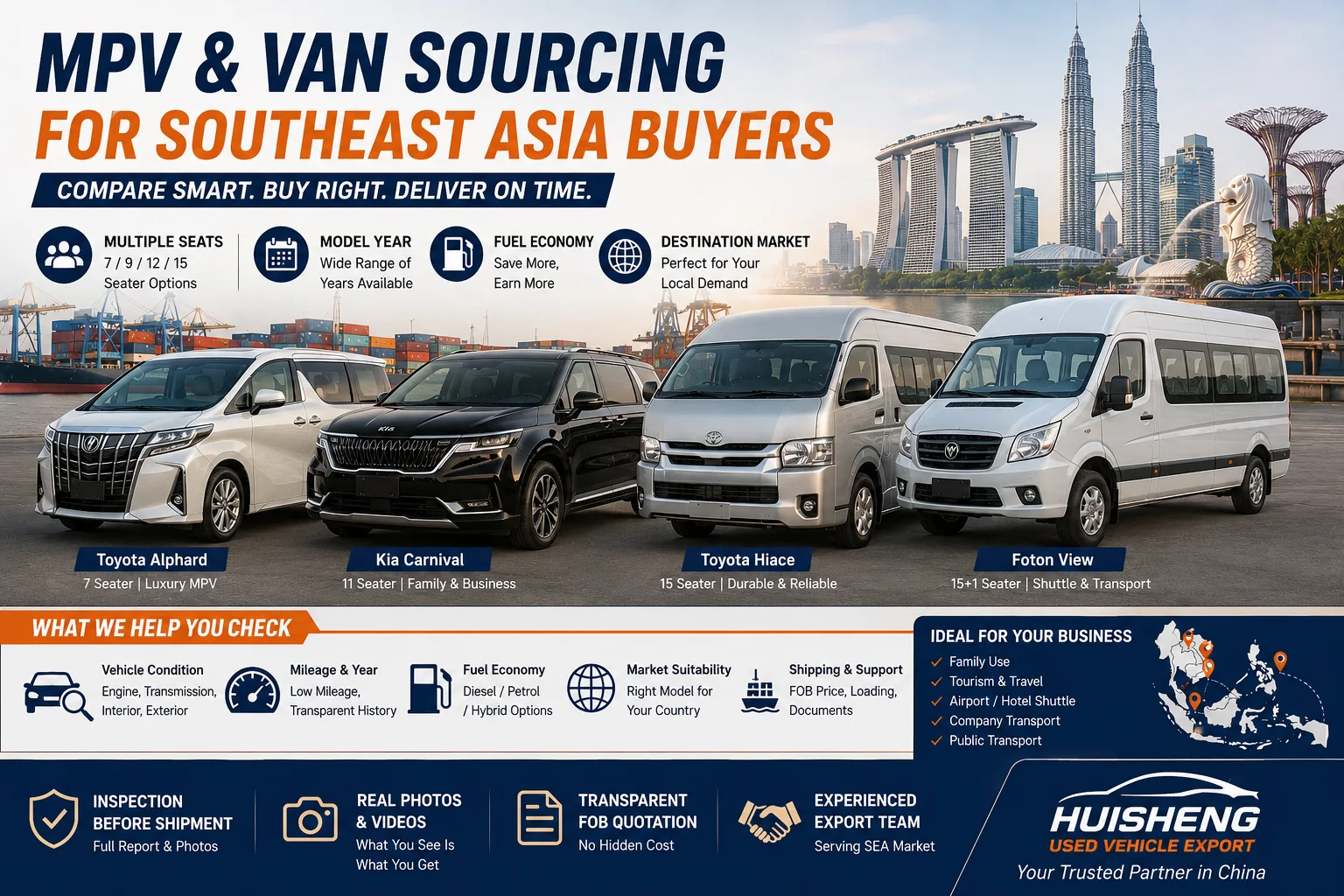 MPV and van sourcing guide for Southeast Asia buyers comparing seats, year, fuel economy and shipping support